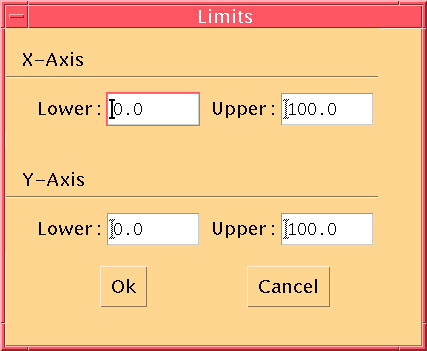 oscilloscope limits pic