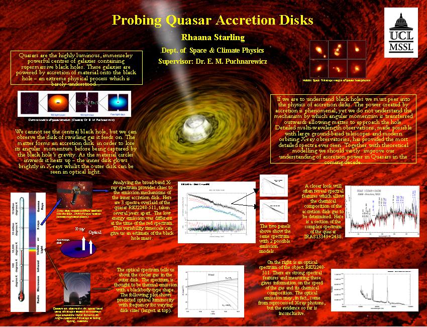 How long is a phd thesis