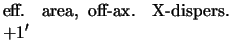 $\textstyle \parbox{5cm}{eff. area, off-ax. X-dispers. $+1'$ }$