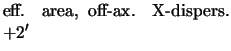 $\textstyle \parbox{5cm}{eff. area, off-ax. X-dispers. $+2'$ }$