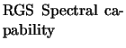 $\textstyle \parbox{3cm}{RGS Spectral capability}$