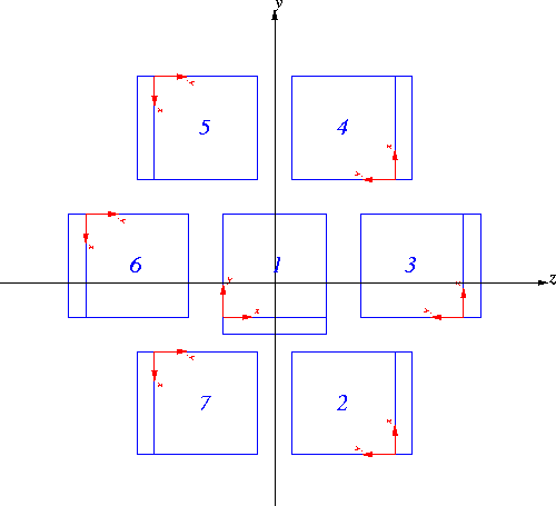 \begin{figure}
\begin{center}
\leavevmode
\epsfig{width=0.7\hsize, file=figs/plane2ccd.mos.eps}
\end{center} \end{figure}