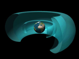 Simplified representation of the Earth's radiation belts. Credit: Windows to the Universe