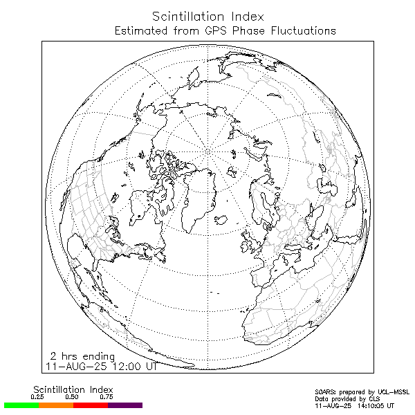 Latest Scintillation derived from GPS data from CLS