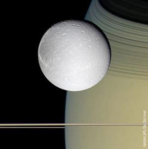Dione and Saturn
