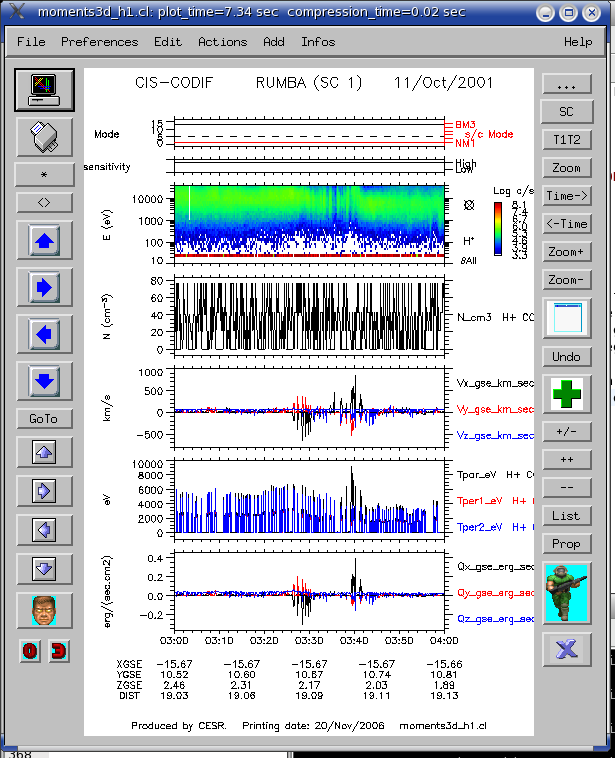 Compression Artefact