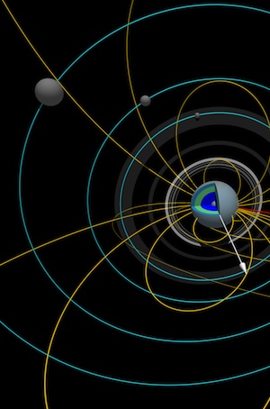 Uranus Pathfinder science graphic