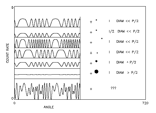 SCHEMOD1022.gif