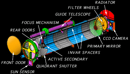 cutaway.gif