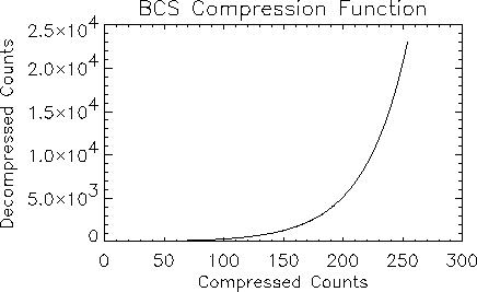 fig_bcs_decomp.gif