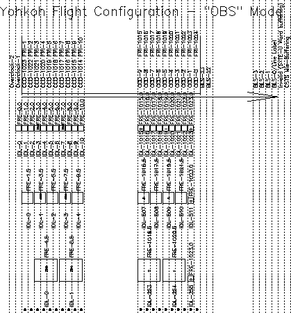 fig_ccd_map.gif