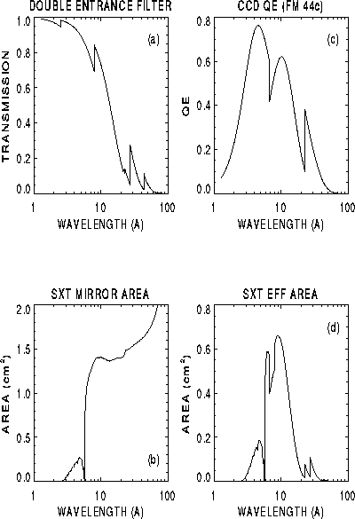 fig_sxt_area1.gif