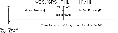 timing_grsphl1.gif