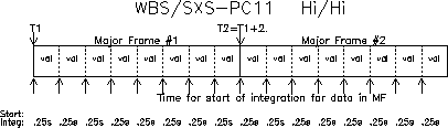 timing_sxspc.gif