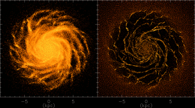 M33 simulation