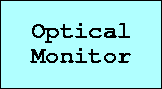 Optical Monitor
