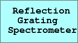 Reflection Grating Spectrometer
