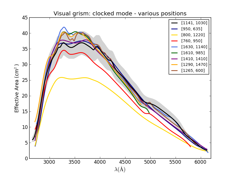 ../_images/EA_default_offset_positions_compared_955.png
