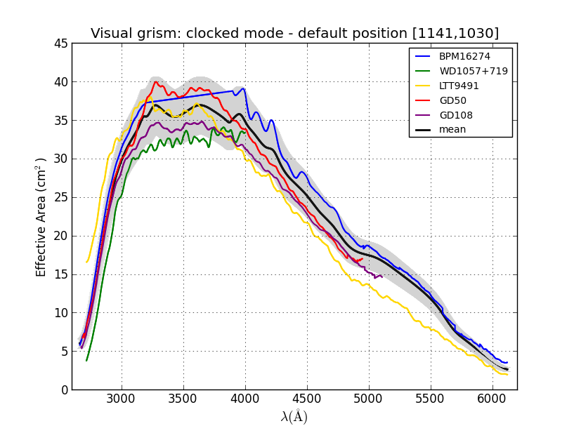 ../_images/EA_default_pos_compared_955.png