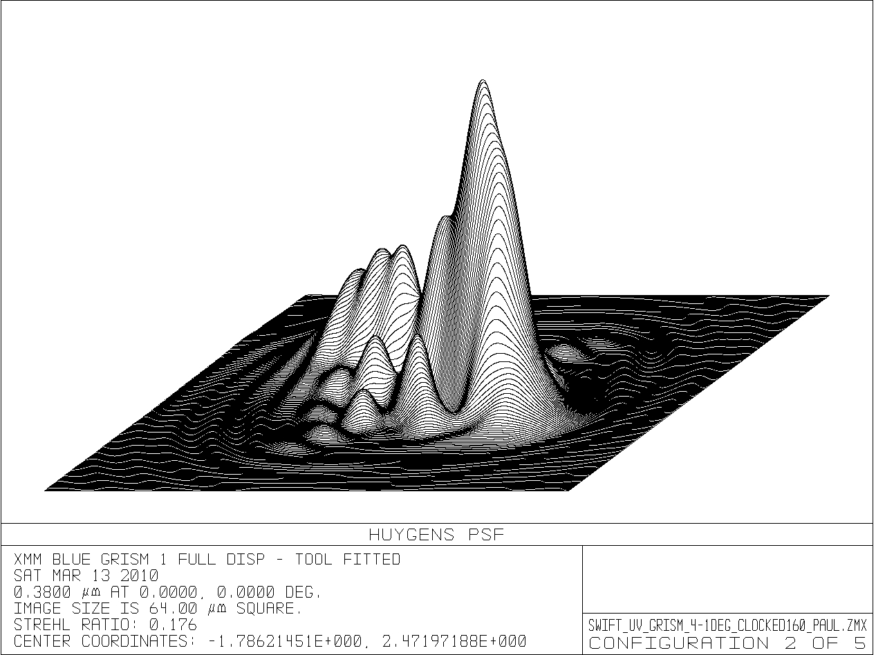 380nm