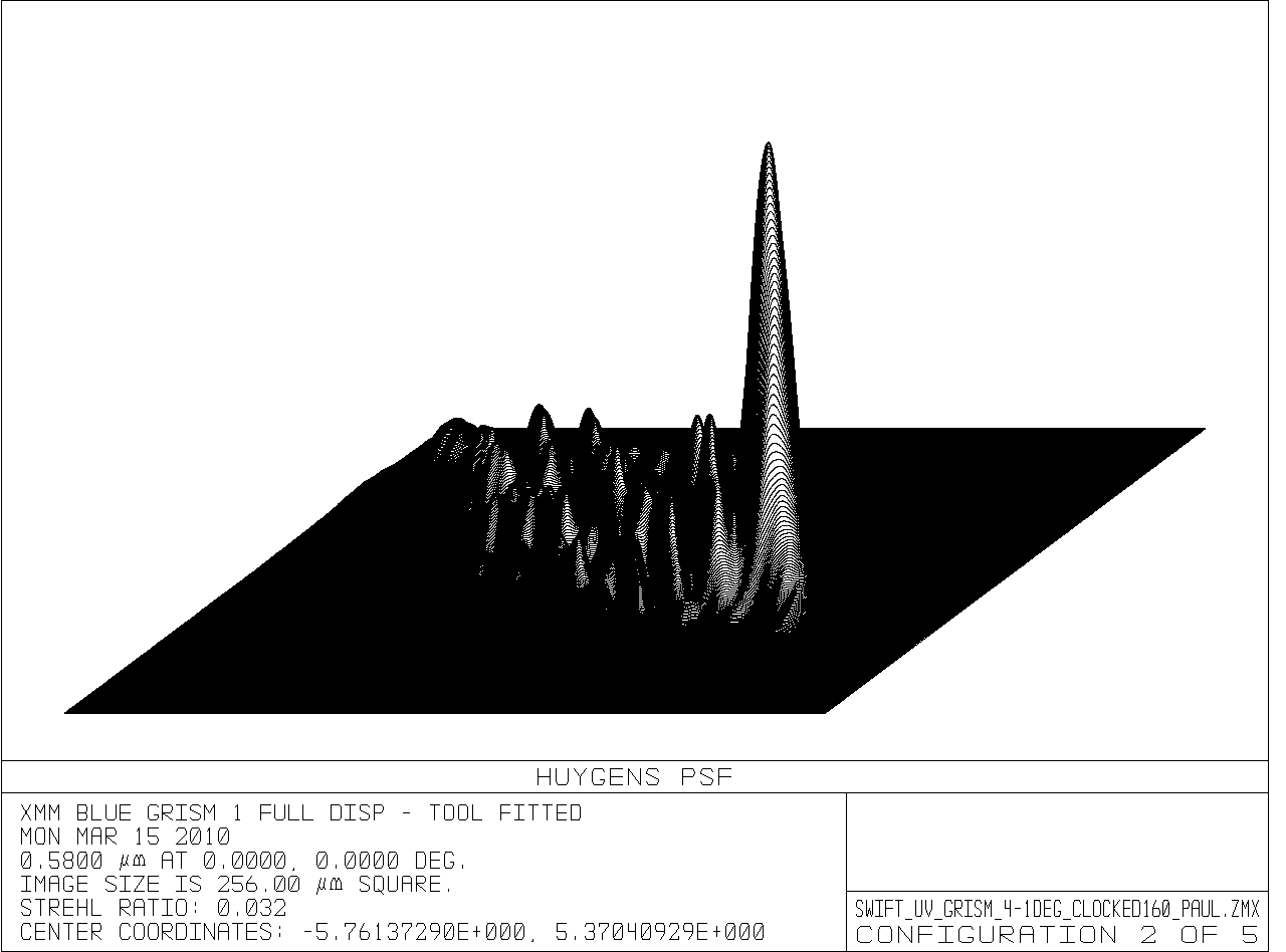 580nm