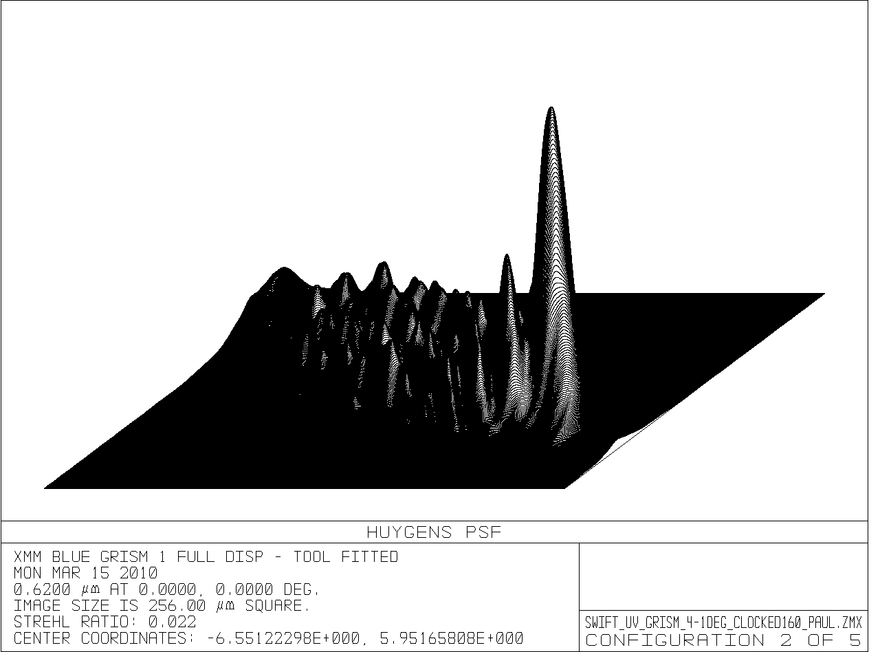 620nm