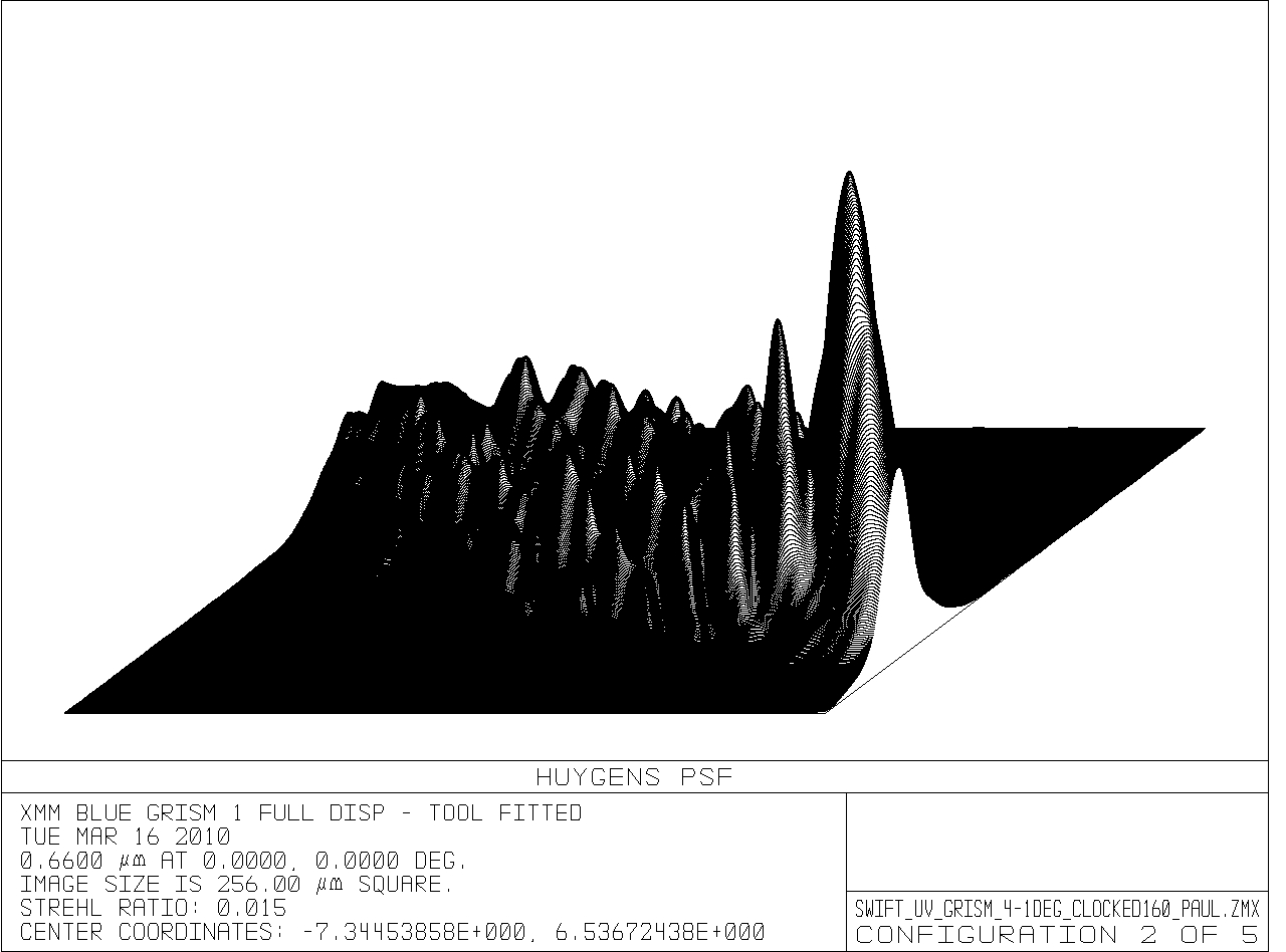 660nm