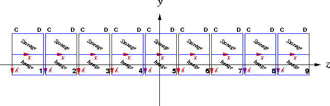 \begin{figure}
\begin{center}
\leavevmode
\epsfig{width=0.9\hsize, file=figs/plane2ccd.rfc.eps}
\end{center} \end{figure}