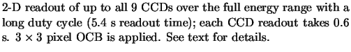 $\textstyle \parbox{11cm}{2-D readout of up to all
9 CCDs over the full energy...
...out takes 0.6 s. $3\times3$\space pixel OCB is applied. See
text for details.}$