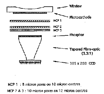 \begin{figure}
\begin{center}
\leavevmode
\epsfig{width=0.5\hsize, file=figs/ommic.ps}
\end{center} \end{figure}