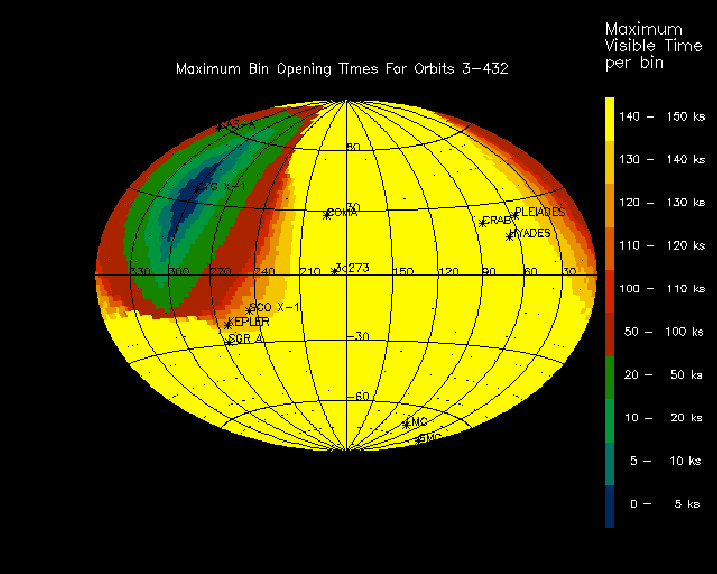 \begin{figure}
\begin{center}
\leavevmode
\epsfig{width=1.0\hsize, file=figs/Maxtime3_432.ps}
\end{center} \end{figure}