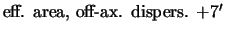 $\textstyle \parbox{5cm}{eff. area, off-ax. dispers. $+7'$ }$