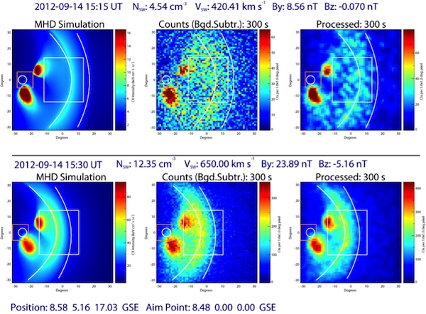 SMILE simulated SXI image, shock