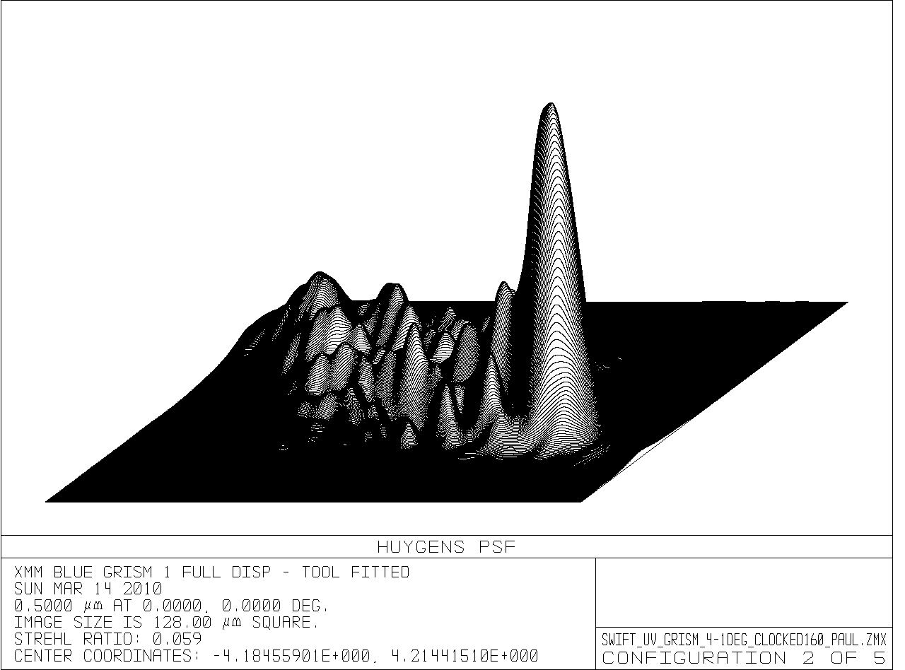 500nm