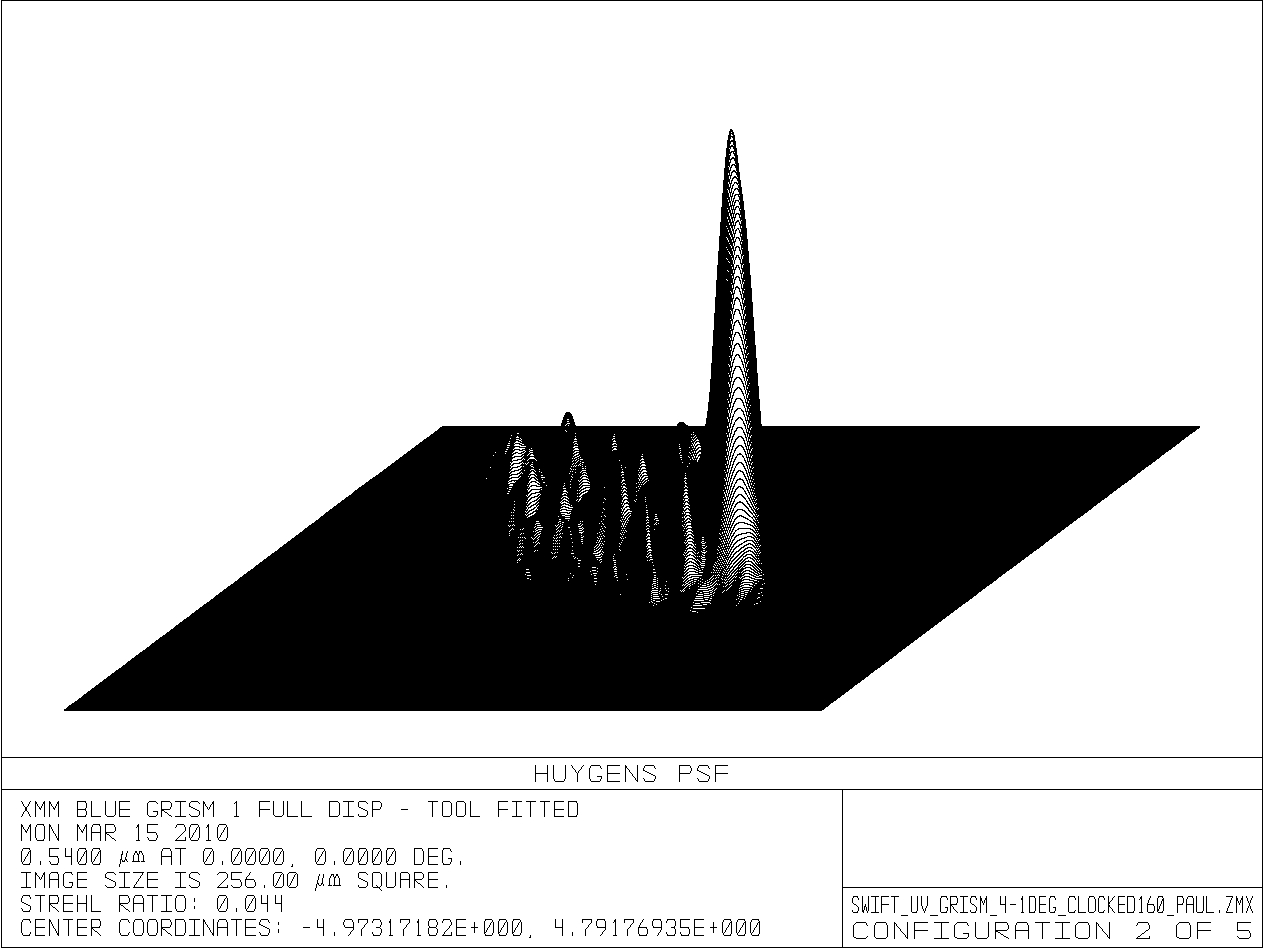 540nm